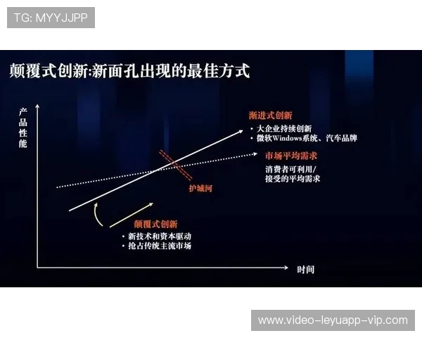 B 费场外掘金术：肖像权年入 800 万镑，房产投资构筑财富护城河